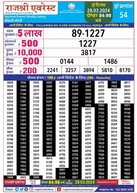 rajshree everest guru weekly lottery